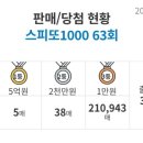 지에스25 도봉구청 이미지