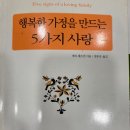 행복한가정문화원 이미지