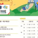 한국원자력연구소(6)