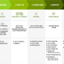 소리샘보청기 이미지