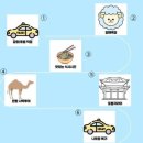 봄사랑약국 | 베트남 태교여행 나트랑 판랑사막투어 단독투어 임산부 단독투어 상세한 후기!