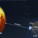 지구에 양산 씌우고 대기에 얼음 분사… 온난화 특단 대책 나오나 이미지