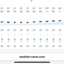 화 농장 이미지