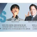 해진유통 이미지