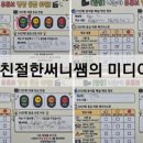 유튜브 리터러시-슬기로운 유튜브 생활 이미지