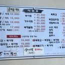 지산복어 네이버블로그