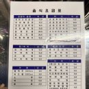 호랑이곱창 이미지