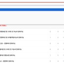 부천YMCA 이미지