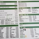 정민초밥 이미지