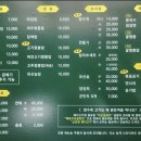 넘버1 고기짬뽕 이미지