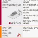 컴배터리 이미지
