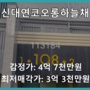 코오롱하늘채부동산중개사무소 | 부산 남구 용당동 신대연코오롱하늘채아파트, 1차 유찰! 3억원대 진입 기회 포착?