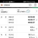 아이더인천