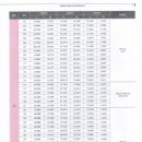 해피라움W 이미지