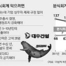 재정분식 이미지