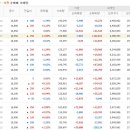 (주)비츠로셀 이미지