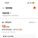 카페마요 - 126095 | 카페마요