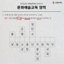 [2020 은평 청소년 뮤지컬단] 신규단원을 모집합니다! (초등/중등) 이미지