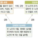 흐르는 북-최일남 이미지