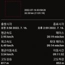 미산-2 이미지