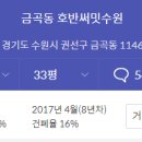 호반써밋 수원A 이미지