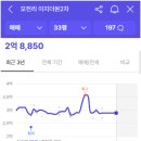 이지홈2차 이미지