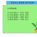 경희피레토한의원 이미지