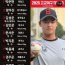 2026 고교 야구 top 30 (2026드래프트 지명 순번) 이미지