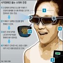 이안경 이미지