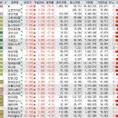 유신약품 이미지