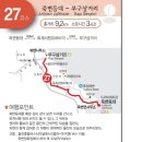 2025년11월05일(수요일) 해파랑길 [27코스&amp;28코스] 탐방기 이미지