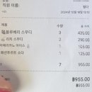식당 맛집 추천, 왓프라깨우, 왓포사원, 입장료, 운영시간, 왓아룬 사원 뷰 카페 위위더커피플레이스 후기