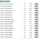 사회복지사 1급 이론 - 사회복지법제와 실천 네이버블로그