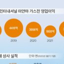 중앙상사 이미지