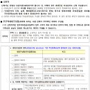 구산영구임대주공아파트 이미지