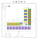 [자작] LH기숙사형청년주택 4개월 살아본 후기 및 신청 방법 이미지