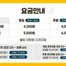 볼링볼링 이미지