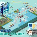 디지털해양기술