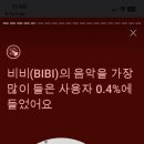 언제나너와 네이버블로그