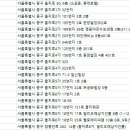 에이피엠치과의원 이미지