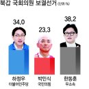 일보 - 3096 | 일보
