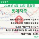 칠성석유 이미지