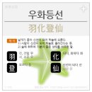 우화등선