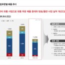 대원소프트 이미지