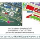 반달종합상가 이미지