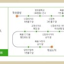 하안사거리 광명농협 앞 이미지