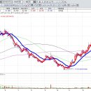 선익시스템 이미지