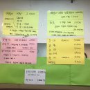 우체국옆떡볶이 - 청주시 상당구 낙영로32번길 24 | 우체국옆떡볶이