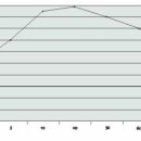커피크레마 이미지