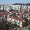 목동3구 이미지